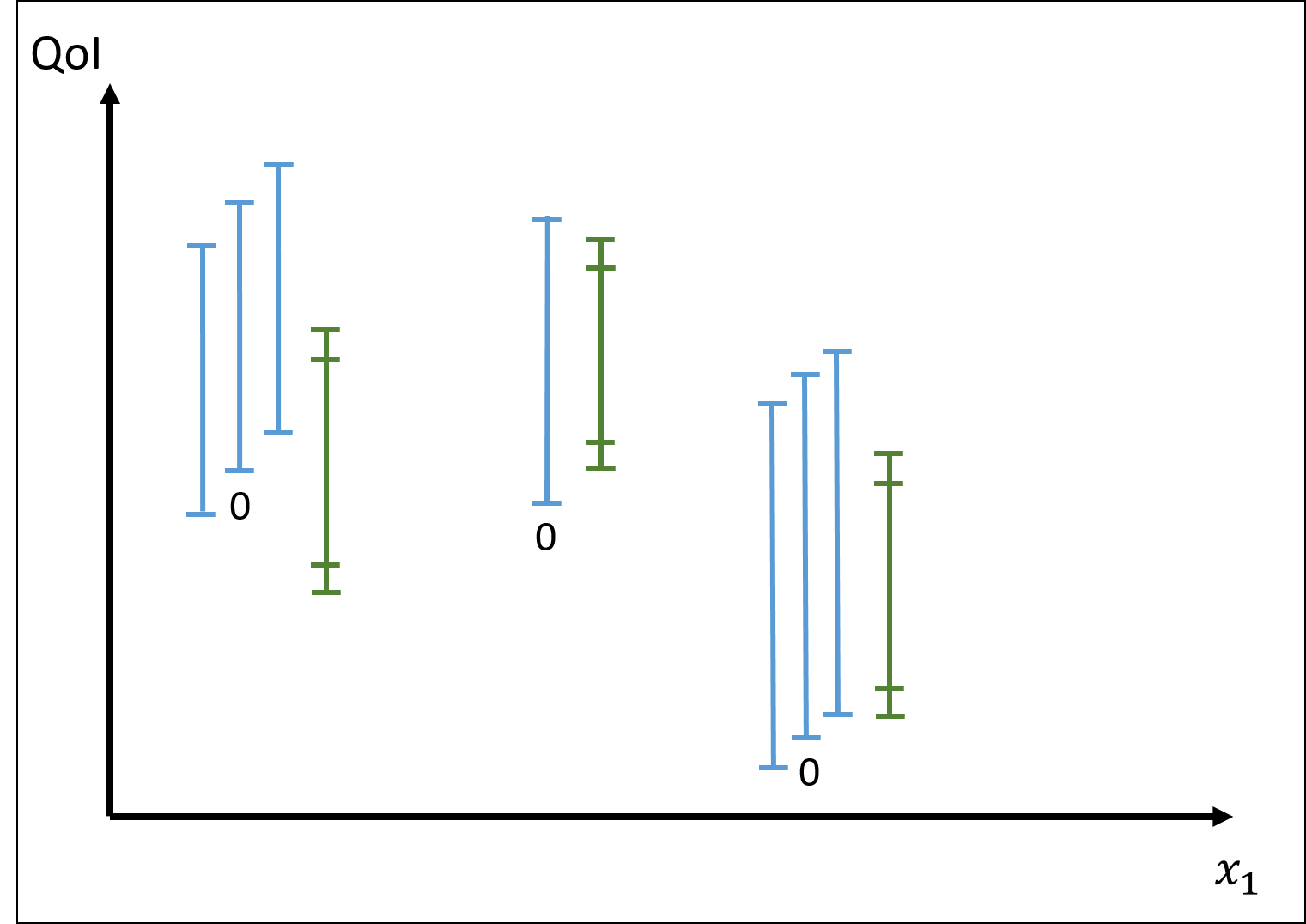 Real Space comparison on a validation case